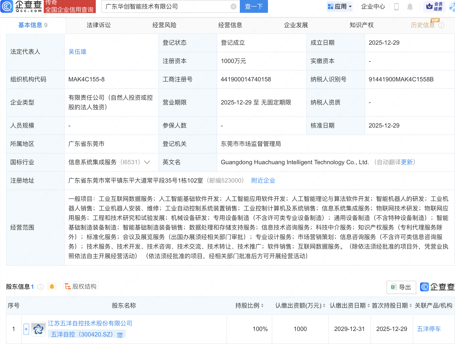 五洋自控布局AI新赛道 新设子公司融合人工智能与机器人业务